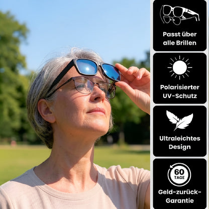 SolOptik™ – Vermeiden Sie teure Sonnenbrillen mit Sehstärke